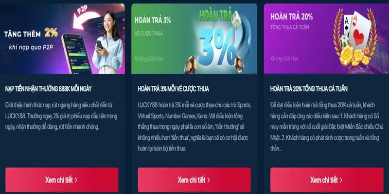 Khuyến mãi nạp tiền định kỳ cho thành viên TA88